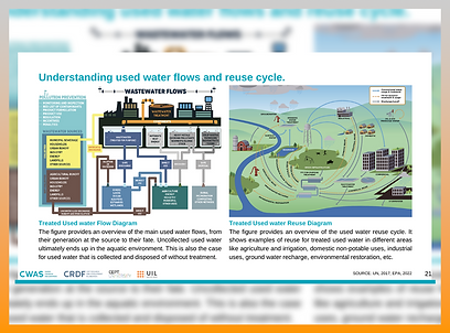 c5cd7b_a276ffe369b54e999b76674dd113270d~mv2