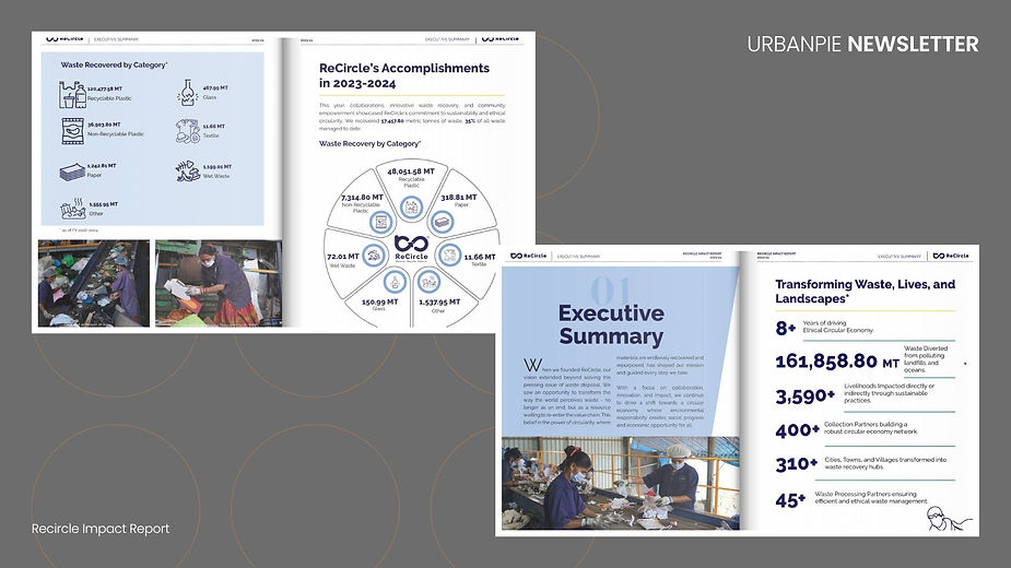 Recircle Impact Report